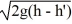 A cylindrical tank (height h, radius r)  is full to the brim of water and its top is open to the outside air. What expression describes the speed of fluid flowing out of a hole that is opened up at height h′ above the bottom of the tank? A)  −2 g h′ B)    C)    D)   