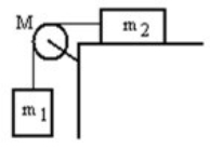 A mass m<sub>1</sub> is connected by a light string that passes over a pulley of mass M to a mass m<sub>2</sub> sliding on a frictionless horizontal surface as shown in the figure. There is no slippage between the string and the pulley. The pulley has a radius of 25.0 cm and a moment of inertia of ½ MR<sup>2</sup>. If m<sub>1</sub> is 1.00 kg, m<sub>2</sub> is 2.00 kg, and M is 4.00 kg, then what is the tension in the string attached to m<sub>2</sub>?   A)  3.92 m/s<sup>2</sup> B)  3.65 m/s<sup>2</sup> C)  3.23 m/s<sup>2</sup> D)  3.02 m/s<sup>2</sup> E)  2.98 m/s<sup>2</sup>