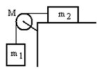 A mass m<sub>1</sub> is connected by a light string that passes over a pulley of mass M to a mass m<sub>2</sub> sliding on a frictionless horizontal surface as shown in the figure. There is no slippage between the string and the pulley. The pulley has a radius of 25 cm and a moment of inertia of ½ MR<sup>2</sup>. If m<sub>1</sub> is 4.00 kg, m<sub>2</sub> is 2.00 kg, and M is 4.00 kg, then what is the downward acceleration of m<sub>1</sub>?   A)  4.9 m/s<sup>2</sup> B)  4.5 m/s<sup>2</sup> C)  4.1 m/s<sup>2</sup> D)  3.9 m/s<sup>2</sup> E)  3.7 m/s<sup>2</sup>