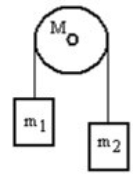 A mass m<sub>1</sub> is connected by a light string that passes over a pulley of mass M to a mass m<sub>2</sub> as shown in the figure. Both masses move vertically and there is no slippage between the string and the pulley. The pulley has a radius of 20.0 cm and a moment of inertia of ½ MR<sup>2</sup>. If m<sub>1</sub> is 3.00 kg, m<sub>2</sub> is 6.00 kg and M is 4.00 kg, then what is the magnitude of the acceleration of the masses?   A)  5.05 m/s<sup>2</sup> B)  4.75 m/s<sup>2</sup> C)  4.05 m/s<sup>2</sup> D)  3.44 m/s<sup>2</sup> E)  2.67 m/s<sup>2</sup>