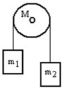 A mass m<sub>1</sub> is connected by a light string that passes over a pulley of mass M to a mass m<sub>2</sub> as shown in the figure. Both masses move vertically and there is no slippage between the string and the pulley. The pulley has a radius of 20.0 cm and a moment of inertia of ½ MR<sup>2</sup>. If m<sub>1</sub> is 3.00 kg, m<sub>2</sub> is 6.00 kg and M is 4.00 kg, then what is the tension in the string that is attached to mass m<sub>2</sub>?   A)  33.6 N B)  42.8 N C)  53.6 N D)  63.4 N E)  75.5 N