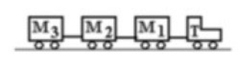 <strong>In the figure an airport luggage carrying train with a tractor T is pulling three luggage carts M<sub>1</sub>, M<sub>2</sub>, and M<sub>3</sub>, with constant velocity of 4.5 m/s. Unfortunately, the wheels on the carts have locked up and are sliding rather than rolling. If T = 300.0 kg, M<sub>1</sub> = 200.0 kg, M<sub>2</sub> = 100.0 kg, and M<sub>3</sub> = 100.0 kg, and the coefficient of kinetic friction for each is 0.4000, what is the force in the connection between the tractor T and cart M<sub>1</sub>? Use g = 9.8 m/s. </strong> A) 2941 N B) 2744 N C) 1568 N D) 1862 N E) 2439 N