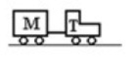 A tractor T is pulling a trailer M with a constant velocity. If the velocity is 20 m/s and M = 200 kg and T = 500 kg, then the force on the trailer due to the tractor is (assume there is no friction or air resistance)    A)  600 N forward. B)  450 N backward. C)  200 N backward. D)  35 N forward. E)  0.