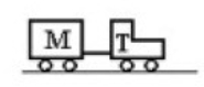 A tractor T is pulling a trailer M with a constant acceleration. If the forward acceleration is 1.5 m/s<sup>2</sup> and M = 400 kg and T = 500 kg, then the force on the tractor due to the trailer is (ignore air resistance)    A)  600 N backward. B)  450 N backward. C)  200 N forward. D)  35 N forward. E)  0.