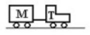 A tractor T is pulling a trailer M with a constant acceleration. If the forward acceleration is 0.50 m/s<sup>2</sup> and M = 400 kg and T = 500 kg, then the horizontal force on the tractor due to the ground is (ignore air resistance)    A)  450 N forward. B)  450 N backward. C)  250 N forward. D)  250 N backward. E)  200 N forward.
