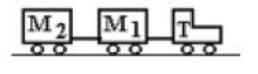A tractor T is pulling two trailers, M<sub>1</sub> and M<sub>2</sub>, with a constant acceleration. T has a mass of 200 kg, M<sub>1</sub> has a mass of 100 kg, and M<sub>2</sub> has a mass of 150 kg. If the forward acceleration is 0.60 m/s<sup>2</sup>, then the horizontal force on the tractor due to the ground is (ignore air resistance)    A)  270 N backward. B)  270 N forward. C)  150 N backward. D)  150 N forward. E)  90 N forward.