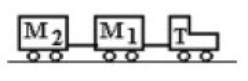 A tractor T is pulling two trailers, M<sub>1</sub> and M<sub>2</sub>, with a constant acceleration. T has a mass of 200 kg, M<sub>1</sub> has a mass of 100 kg, and M<sub>2</sub> has a mass of 150 kg. If the forward acceleration is 0.60 m/s<sup>2</sup>, and air resistance is negligible, then the horizontal force on M<sub>2</sub> due to the attachment to M<sub>1</sub> is   A)  270 N backward. B)  270 N forward. C)  150 N backward. D)  150 N forward. E)  90 N forward.