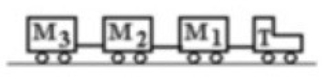 In the figure, an airport luggage-carrying train with a tractor T is pulling three luggage carts, M<sub>1</sub>, M<sub>2</sub>, and M<sub>3</sub> with an acceleration of 1.0 m/s<sup>2</sup>. If T = 300 kg, M<sub>1</sub> = 200 kg, M<sub>2</sub> = 100 kg, and M<sub>3</sub> = 100 kg, and air resistance is negligible, then the tension in the connection between cart M<sub>2</sub> and cart M<sub>3</sub> is   A)  700 N. B)  400 N. C)  200 N. D)  100 N. E)  0 N.