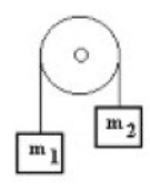 Two masses are suspended by a cord that passes over a pulley with negligible mass. The cord also has negligible mass. One of the masses, m<sub>1</sub>, has a mass of 6.0 kg and the other mass, m<sub>2</sub>, has a mass of 4.0 kg. The force of the cord attached to m<sub>1</sub> is about   A)  47 N upward. B)  47 N downward. C)  33 N upward. D)  33 N downward. E)  15 N upward.