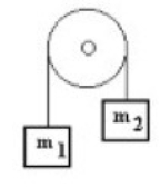 Two masses are suspended by a cord that passes over a pulley with negligible mass. The cord also has negligible mass. One of the masses, m<sub>1</sub>, has a mass of 7.0 kg and the other mass, m<sub>2</sub>, has a mass of 3.0 kg. The pulley turns on a shaft through the center of the pulley, which supports the pulley and all the masses. The vertical force of the shaft on the pulley is   A)  49 N upward. B)  49 N downward. C)  82 N upward. D)  82 N downward. E)  98 N upward.