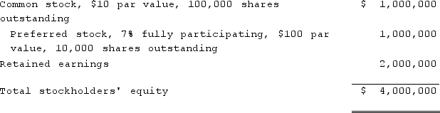 <strong>On January 1, 2021, Harrison Corporation spent $2,600,000 to acquire control over Involved, Inc. This price was based on paying $750,000 for 30% of Involved's preferred stock, and $1,850,000 for 80% of its outstanding common stock. As of the date of the acquisition, Involved's stockholders' equity accounts were as follows: What is the total acquisition-date fair value of Involved?</strong> A)$2,600,000 B)$4,812,500 C)$3,062,500 D)$2,312,500 E)$3,250,000