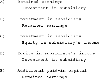When a company applies the initial value method in accounting for its investment in a subsidiary, and the subsidiary reports income in excess of dividends paid, what entry would be made to convert to full-accrual totals in a consolidation worksheet for the second year?   A) A above. B) B above. C) C above. D) D above. E) E above.