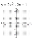 Graph the equation. -  A)    B)    C)    D)   