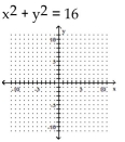 Graph the circle. -  A)    B)    C)    D)   
