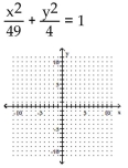 Graph the ellipse. -  A)    B)    C)    D)   