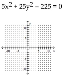 Graph the ellipse. -  A)    B)    C)    D)   