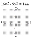 Graph the hyperbola. -  A)    B)    C)    D)   
