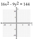 Graph the hyperbola. -  A)    B)    C)    D)   
