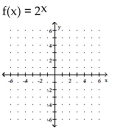 Graph. -  A)    B)    C)    D)   