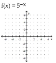 Graph. -  A)    B)    C)    D)   