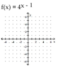 Graph. -  A)    B)    C)    D)   