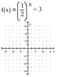 Graph. -  A)    B)    C)    D)   