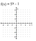 Graph. -  A)    B)    C)    D)   