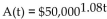 <strong>Solve the problem. Suppose that $50,000 is invested at 8% interest, compounded annually. Find a function A for the amount in the account after t years.</strong> A) B) C) D)