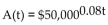 <strong>Solve the problem. Suppose that $50,000 is invested at 8% interest, compounded annually. Find a function A for the amount in the account after t years.</strong> A) B) C) D)