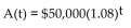 <strong>Solve the problem. Suppose that $50,000 is invested at 8% interest, compounded annually. Find a function A for the amount in the account after t years.</strong> A) B) C) D)