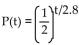 Solve the problem. -The half-life of Krypton 88 is 2.8 hours. If the formula   gives the percent (as a decimal) remaining after time t (in hours) , sketch P versus t.   A)    B)    C)    D)   
