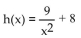 Find f(x) and g(x) such that h(x) =   -  A)    B)    C)    D)   