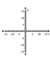 Graph the relation using solid circles and the inverse using open circles. -{(8, -6) , (6, -5) , (4, -4) , (2, -3) }   A)    B)    C)    D)   