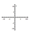 Graph the relation using solid circles and the inverse using open circles. -{(-4, 9) , (-9, 4) , (-4, 5) , (4, -5) }   A)    B)    C)    D)   