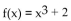 Determine whether the given function is one-to-one. If so, find a formula for the inverse. -  A) Not a one-to-one function B)    C)    D)   