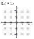 Graph the function as a solid curve and its inverse as a dashed curve. -  A)    B)    C)    D)   