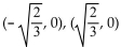 <strong>Find the x-intercepts. 9x2 + 4 = 0</strong> A)No x-intercepts B)x-intercepts C)x-intercepts D)x-intercepts