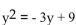 Solve by completing the square. -  A)    B)    C)    D)   
