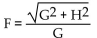 Solve the formula for the indicated letter. Assume that all variables represent nonnegative numbers. -  A)    B)    C)    D)   