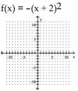 Graph. -  A)    B)    C)    D)   