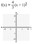 Graph. -  A)    B)    C)    D)   
