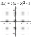 Graph. -  A)    B)    C)    D)   