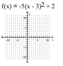 Graph. -  A)    B)    C)    D)   