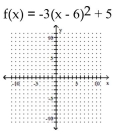 Graph. -  A)    B)    C)    D)   