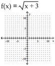 Graph. -  A)    B)    C)    D)   