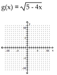 Graph. -  A)    B)    C)    D)   