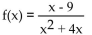 Find the domain. Write interval notation for the answer. -  A)    B)    C)    D)   