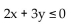 Choose the ordered pair which is a solution of the inequality. -  A) (-1, 1)  B) (1, 1)  C) (1, -1)  D)   