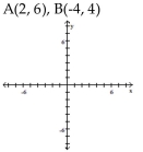 Plot the ordered pairs on the rectangular coordinate system provided. - 