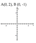 Plot the ordered pairs on the rectangular coordinate system provided. - 